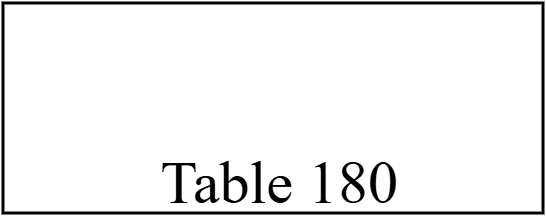 Table 180