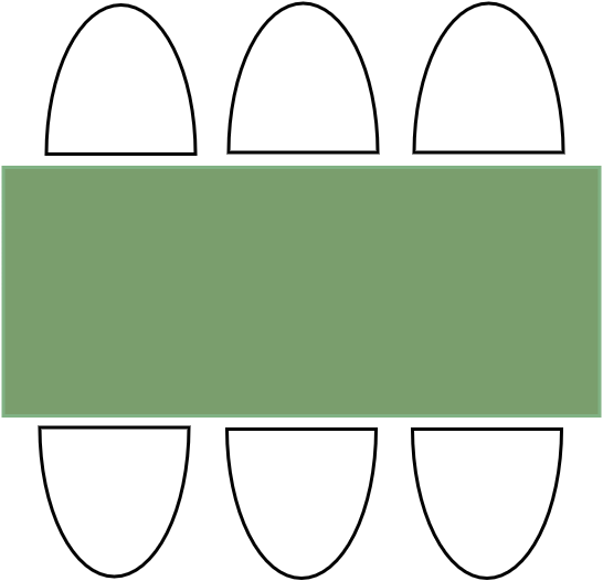 table de 6