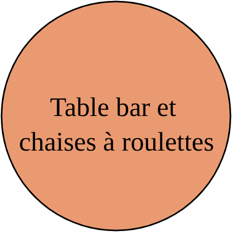 Table bar