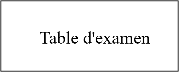 Table d'examen