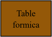 Table formica