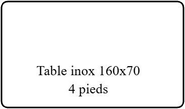 Table inox 160x70