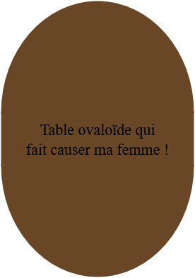 Table ovale