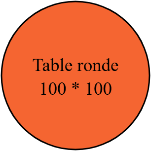 Table ronde 1m/1m