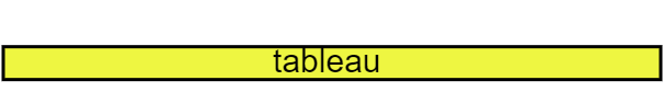 tableau 200 x 10