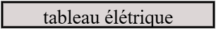Tableau éléctrique