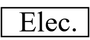 Tableau électrique