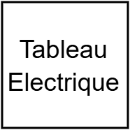Tableau Electrique