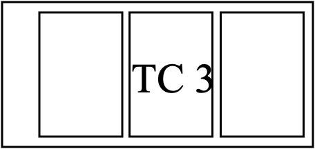 TC3