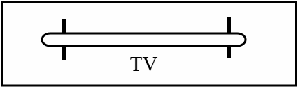 Téléviseur avec meuble