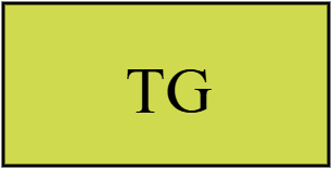 tg