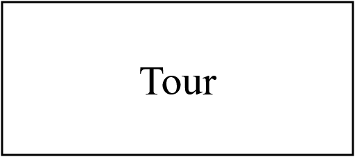 Tour