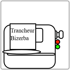 Trancheur Bizerba