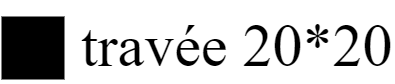 Travée