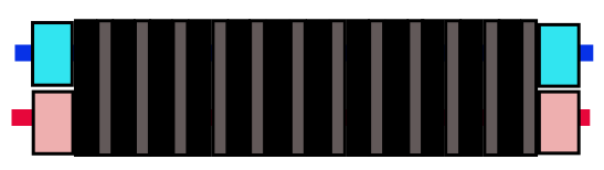 Tubo Uponor