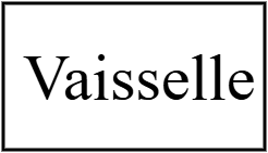 vaisselle
