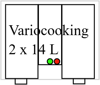 Variocooking 2 x 14 L