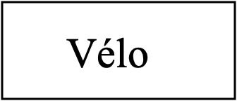 Vélo assis