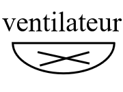 ventilateur