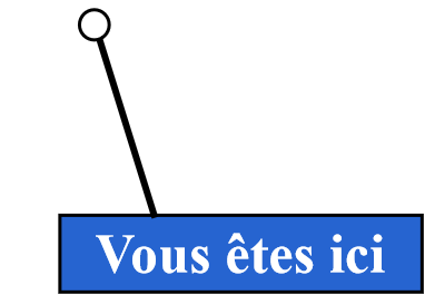 Vous êtes ici 4