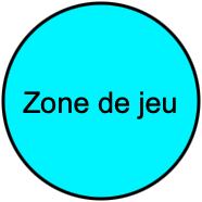 Zone de jeu
