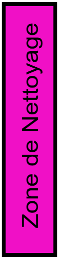 Zone nettoyage