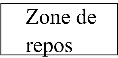 zone de repos