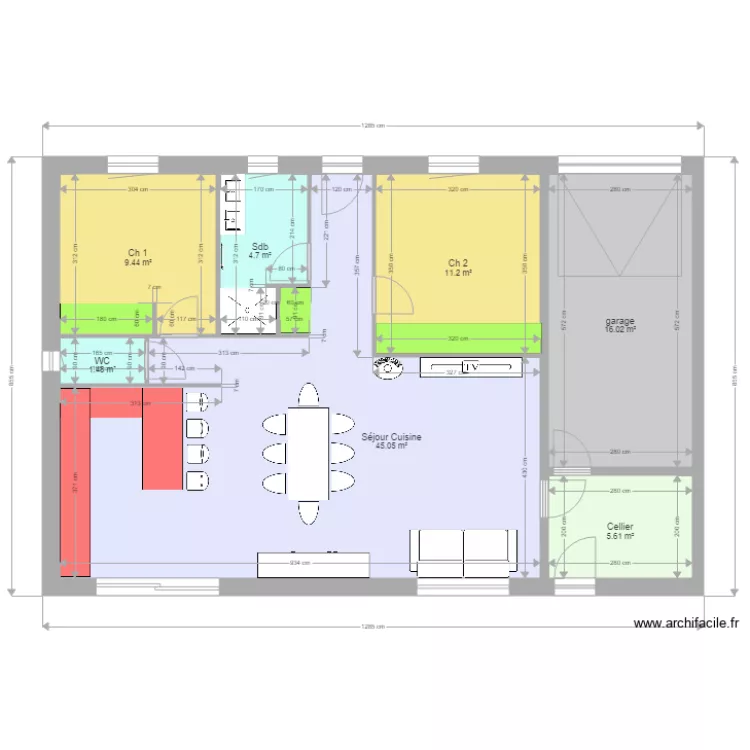 IZARD. Plan de IZARD. Plan de