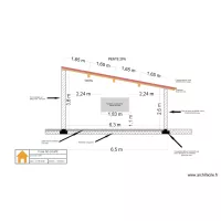 PLAN DE COUPE