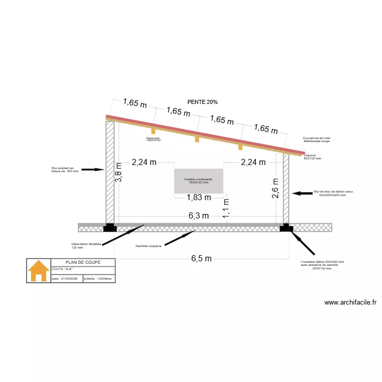 PLAN DE COUPE. Plan de 