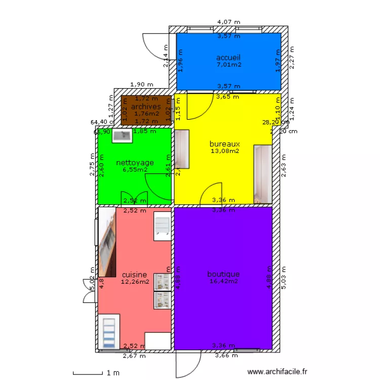 KRTL. Plan de KRTL. Plan de