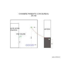 chambre parents faraday