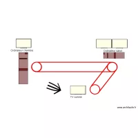 C&acirc;blage entre &eacute;crans 01 