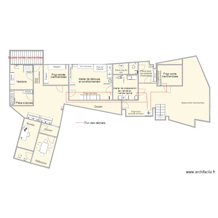 Flux des déchets. Plan de 0 pièce et 0 m2
