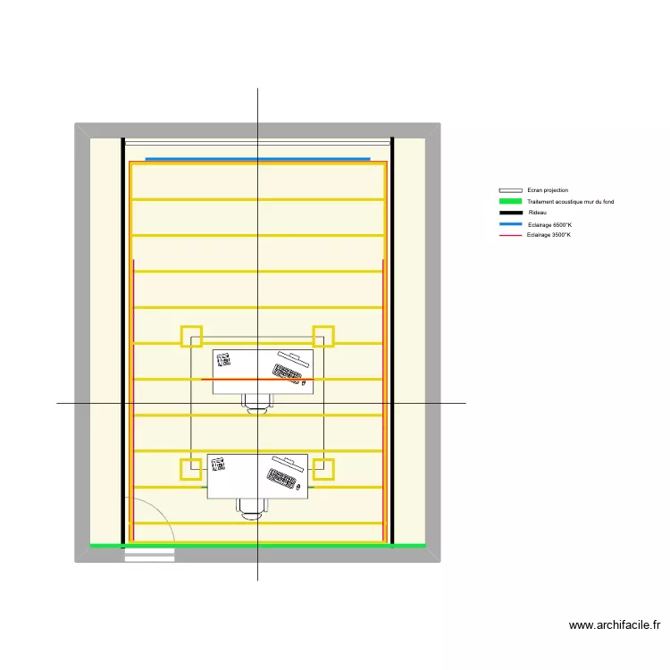 Projection - Position &eacute;coute. Plan de 