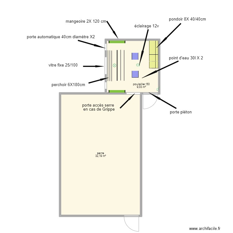 poulailler avec serre. Plan de 2 pièces et 41 m2