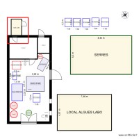 Plan local R&D 5