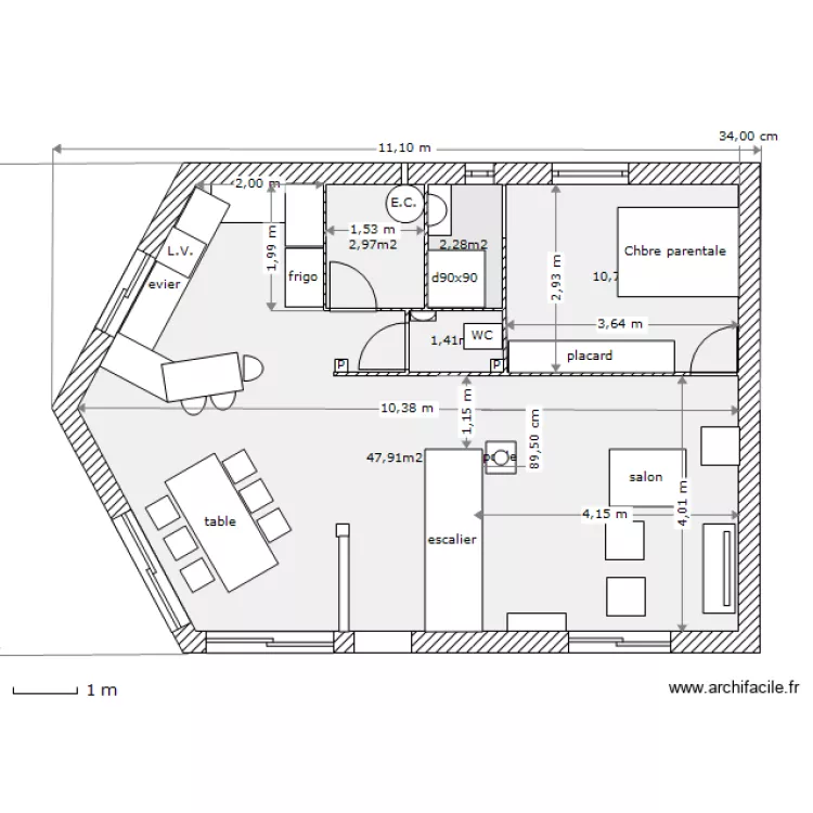 RDC1 . Plan de RDC1 . Plan de