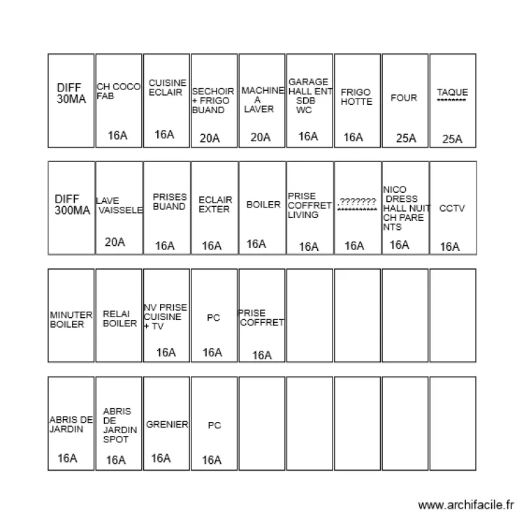COFFRET FUSIBLE. Plan de 