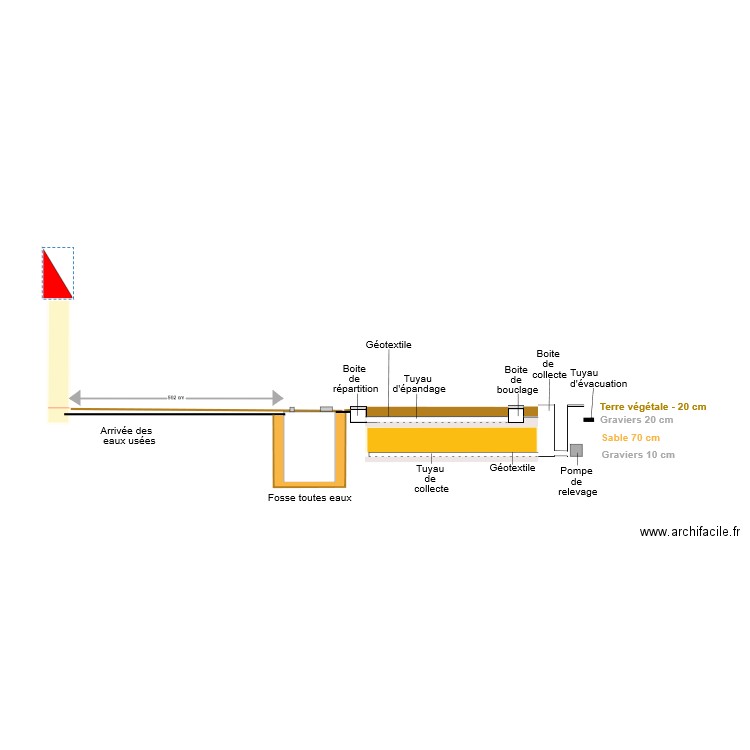fosse coupe transversalle. Plan de 0 pièce et 0 m2