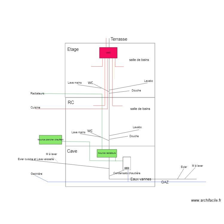 PLOMBERIE. Plan de 0 pièce et 0 m2