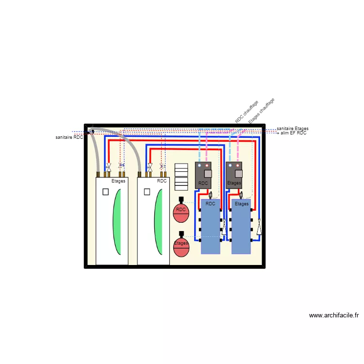 Implantation Derkmann (principe). Plan de Implantation Derkmann (principe). Plan de