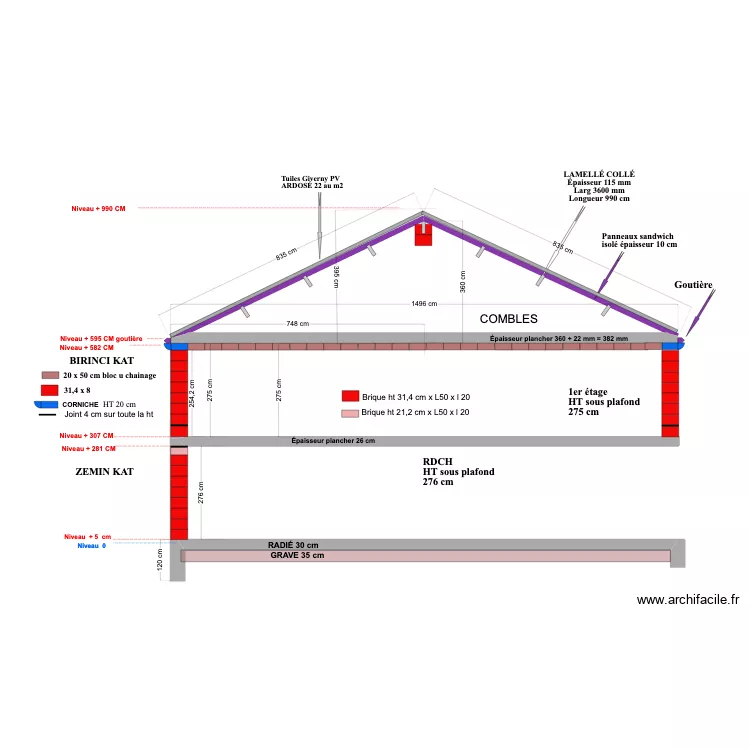 Coupe 9 JF Gros Oeuvre au 18 06 23. Plan de 