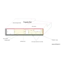 Fa&ccedil;ade Est TUI
