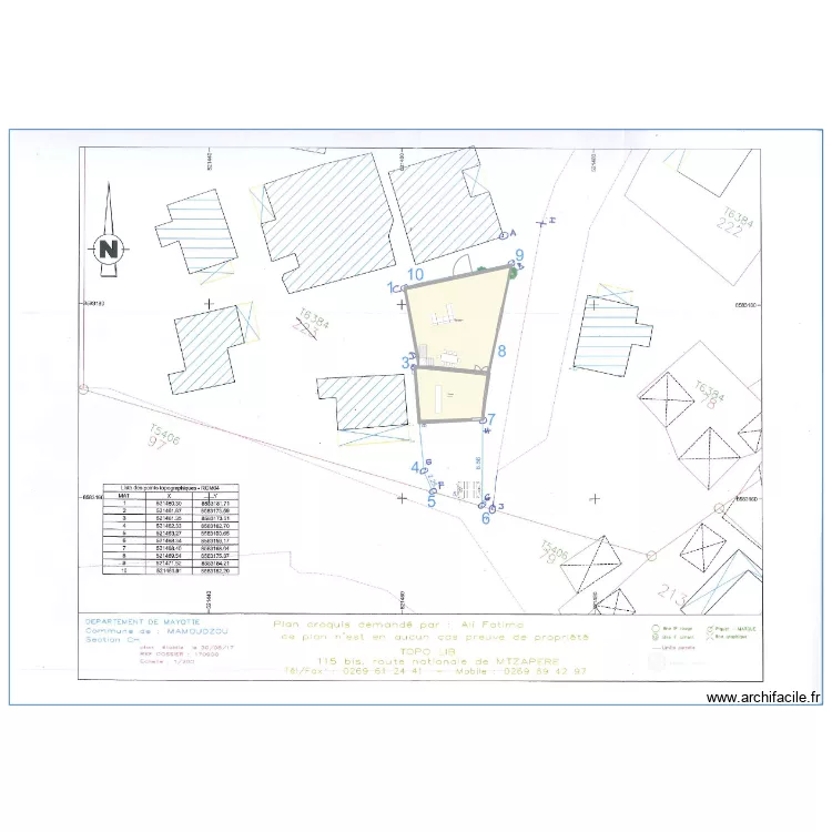 Ma futur maison. Plan de 