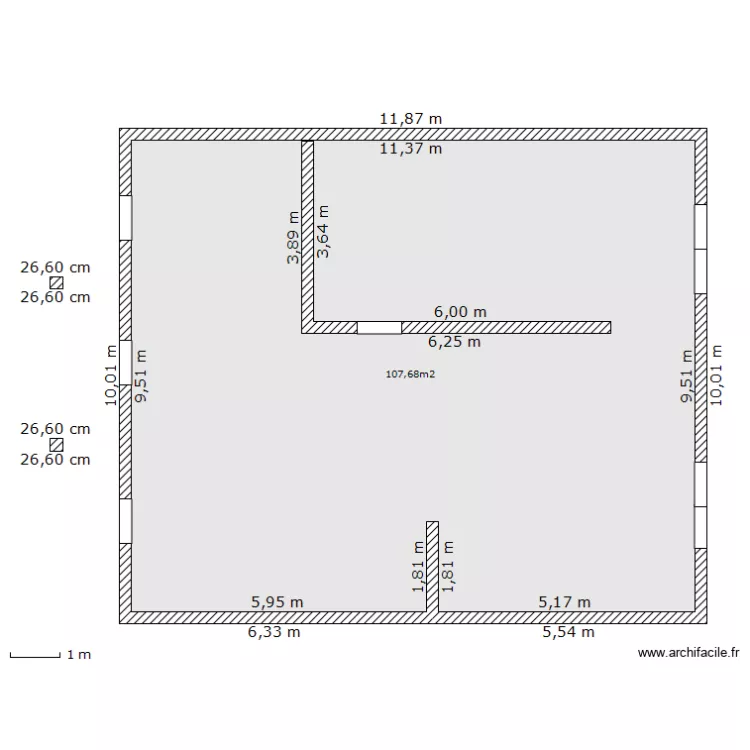 chaudhry. Plan de 
