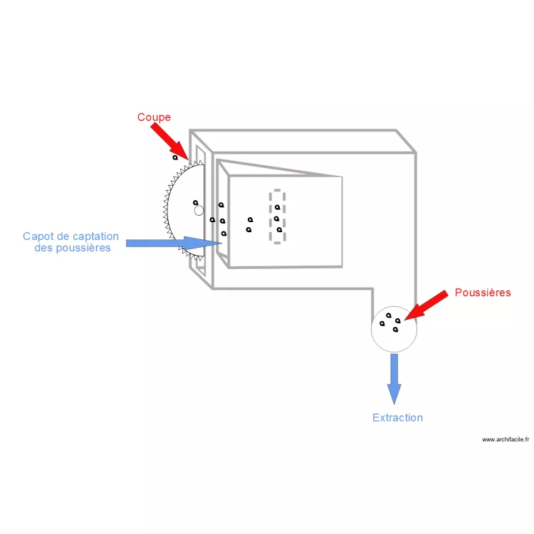 Innovation Capot. Plan de Innovation Capot. Plan de