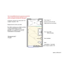 REDOUTE PROJET