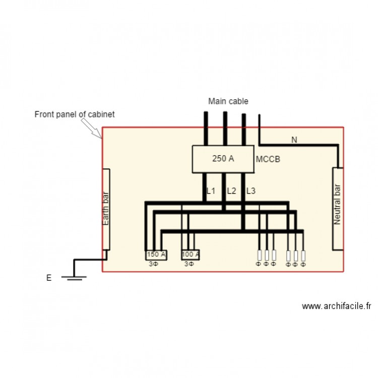 Tableau general. Plan de 0 pièce et 0 m2