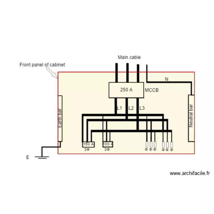 Tableau general. Plan de 